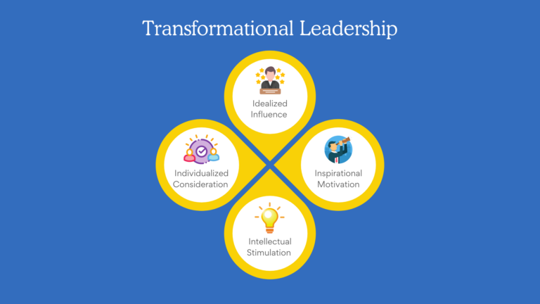 transformational leadership